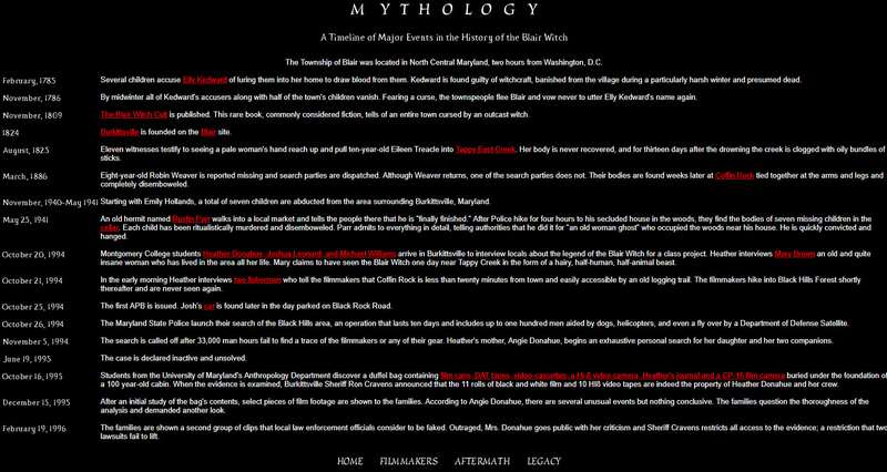 Screenshot of the timeline from the original Blair Witch website.